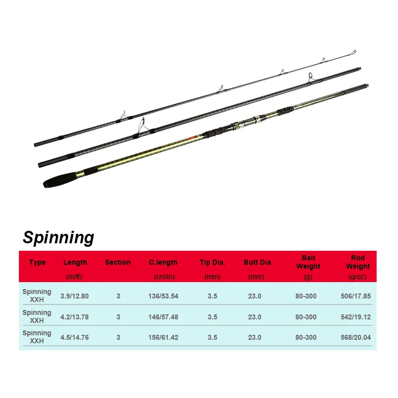 Fishing Rod for Catching Big Fish, Ultra-Long Casting, Ultra-Hard Xxh Fishing Rod, Long-Distance Casting Rod, Sea Rod, Casting Rod, Specialized Rod for Carp and Bighead Carp